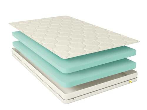 Матрас Benartti Orma 10