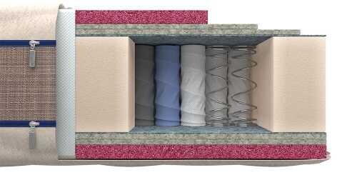 Матрас Mr.Mattress Health