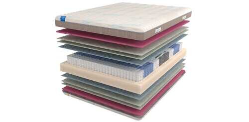 Матрас Mr.Mattress Health