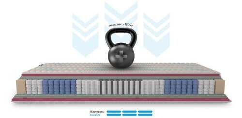 Матрас Mr.Mattress Health