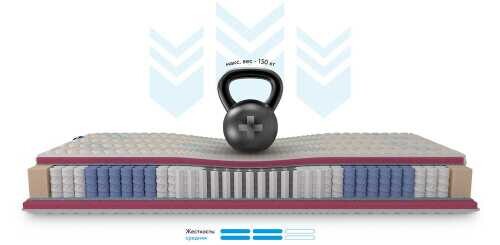 Матрас Mr.Mattress Health L