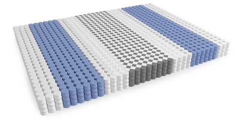 Матрас Mr.Mattress Health L