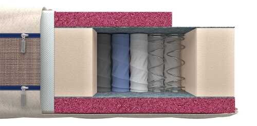 Матрас Mr.Mattress Health L