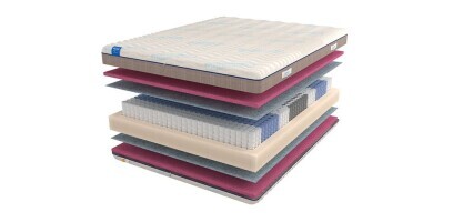 Матрас Mr.Mattress Health L 80х190