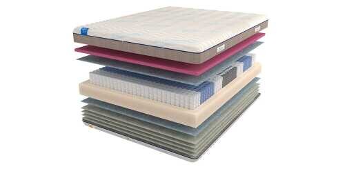 Матрас Mr.Mattress Health XL