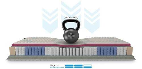 Матрас Mr.Mattress Health XL