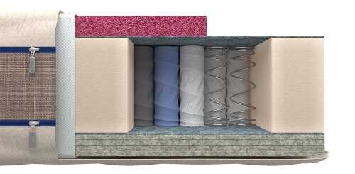 Матрас Mr.Mattress Health XL