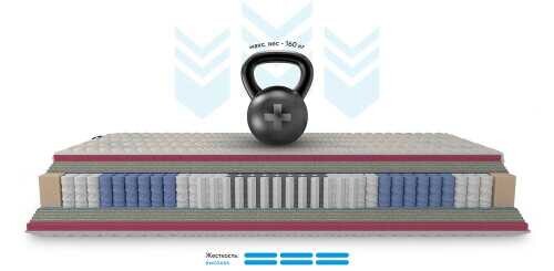 Матрас Mr.Mattress Leben