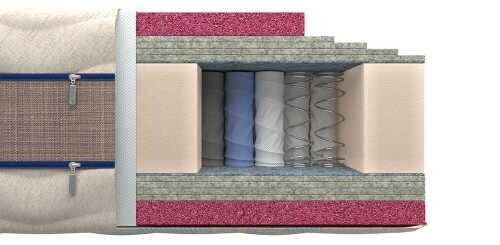 Матрас Mr.Mattress Leben