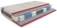 Матрас Mr.Mattress Leben