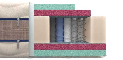 Матрас Mr.Mattress Leben L