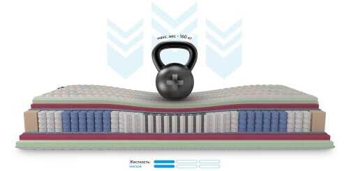 Матрас Mr.Mattress Leben L