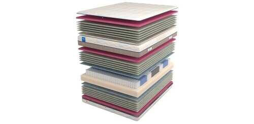 Матрас Mr.Mattress Leben XL