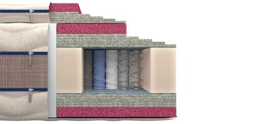 Матрас Mr.Mattress Leben XL