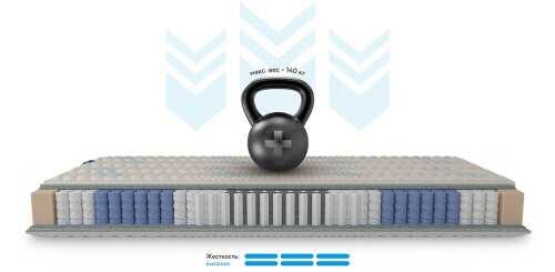 Матрас Mr.Mattress Traum