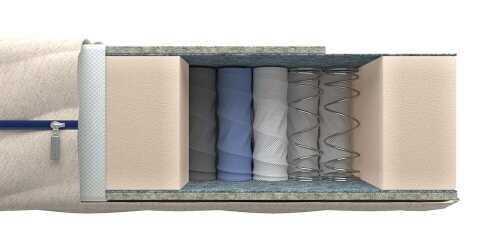 Матрас Mr.Mattress Traum