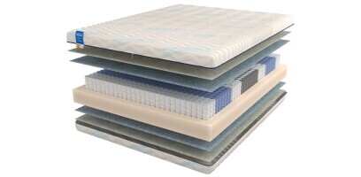 Матрас Mr.Mattress Traum 80х190