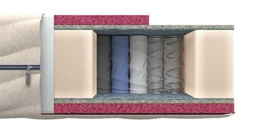 Матрас Mr.Mattress Traum L