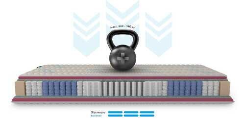 Матрас Mr.Mattress Traum L