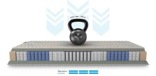 Матрас Mr.Mattress Traum XL