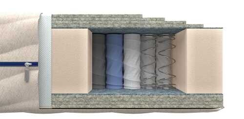 Матрас Mr.Mattress Traum XL