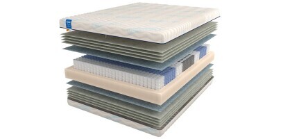 Матрас Mr.Mattress Traum XL 80х190