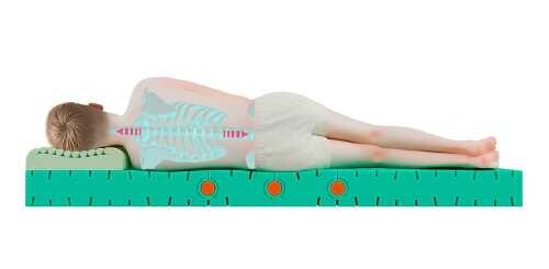 Матрас Mr.Mattress Funny