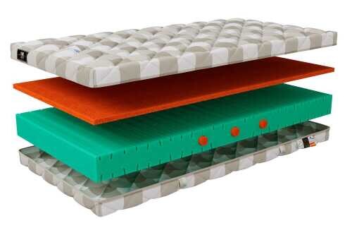 Матрас Mr.Mattress Funny L