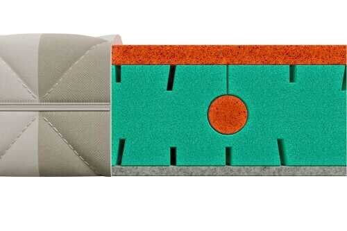 Матрас Mr.Mattress Funny XL