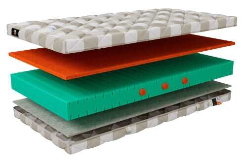 Матрас Mr.Mattress Funny XL