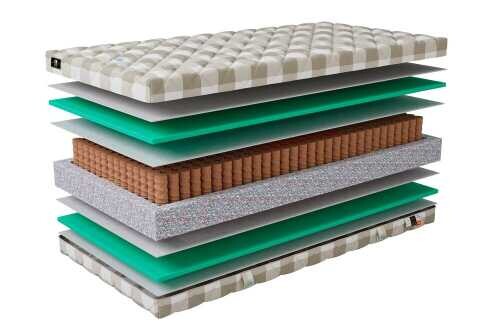 Матрас Mr.Mattress Happy