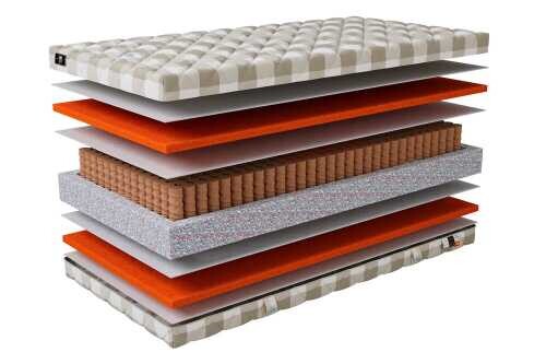 Матрас Mr.Mattress Happy XL