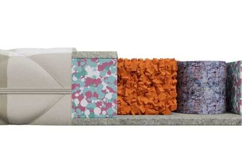 Матрас Mr.Mattress Sunny L