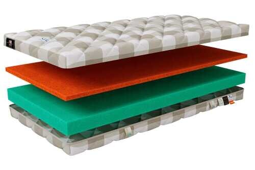 Матрас Mr.Mattress Sunny XL