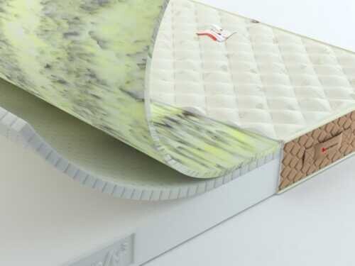 Матрас Rollmatratze Cuba Libre