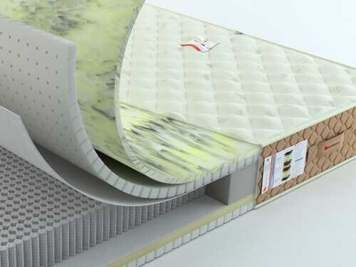 Матрас Rollmatratze Feder 1000 TL/PL