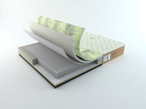 Матрас Rollmatratze Feder 1000 TL/PM