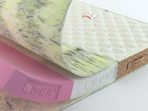 Матрас Rollmatratze Tequila Boom