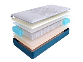 Матрас SkySleep Supreme Soft S500 90х190