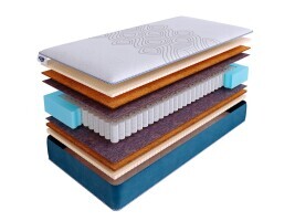 Матрас SkySleep Supreme Classic S500 200х200