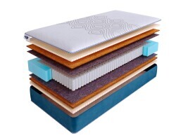 Матрас SkySleep Supreme Classic S1000 180х200