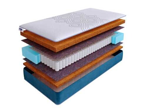 Матрас SkySleep Supreme Hard Vario S500