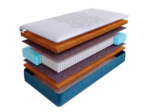 Матрас SkySleep Supreme Hard Vario S1000