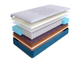 Матрас SkySleep Supreme Сombi S500 120х200