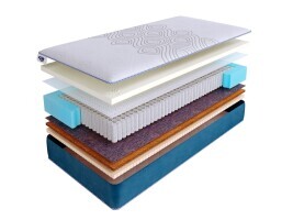 Матрас SkySleep Supreme Сombi S1000 140х190