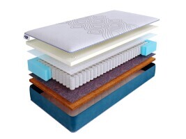 Матрас SkySleep Supreme Memo Hard S500 80х190