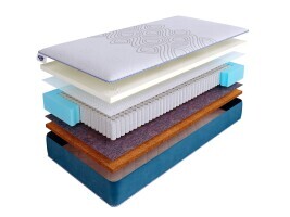 Матрас SkySleep Supreme Memo Hard S1000 160х200