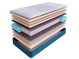 Матрас SkySleep Supreme Nano Latex S1000 80х200