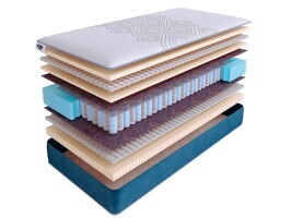 Матрас SkySleep Supreme Nano Latex DS 160х200