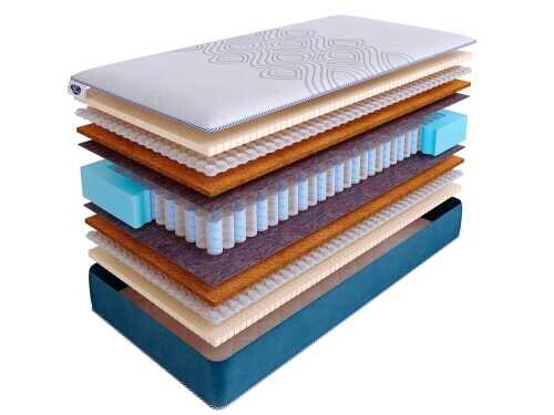 Матрас SkySleep Supreme Nano Relax DS